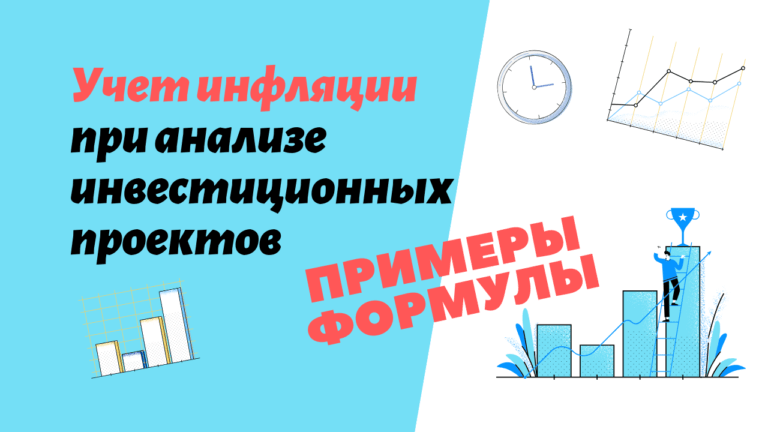 Учет влияния инфляции на инвестиционный проект Теребежов-агро